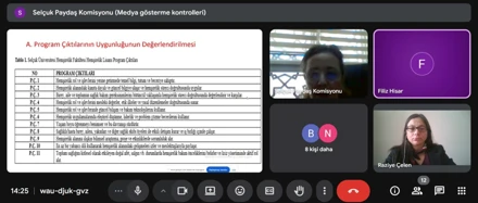 Dış Paydaş Toplantısı-2